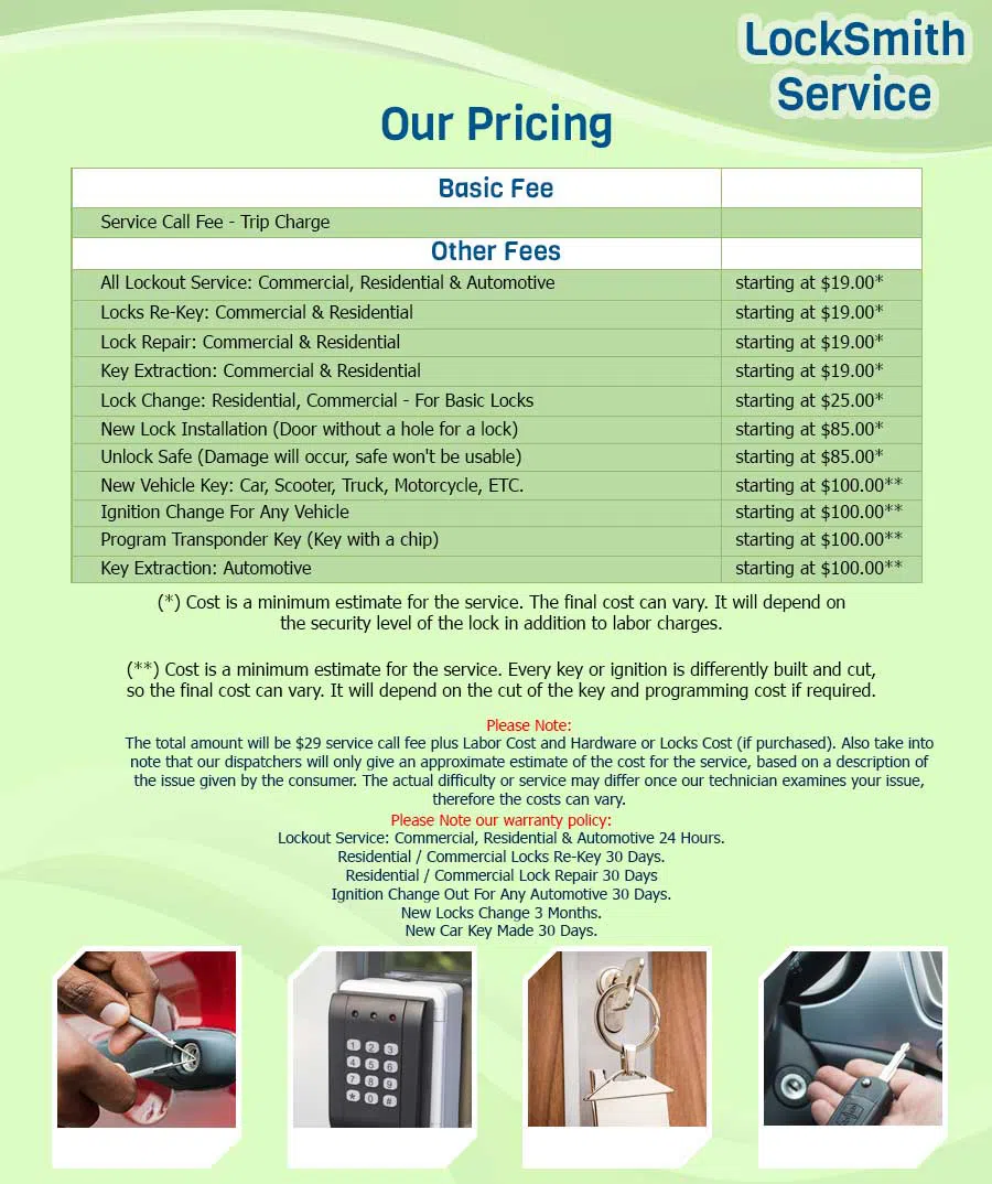 Anchor Locksmith Store Newark, NJ 973-869-7081